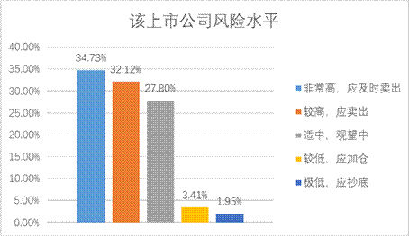AG贵宾会·(中国)集团