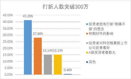 AG贵宾会·(中国)集团