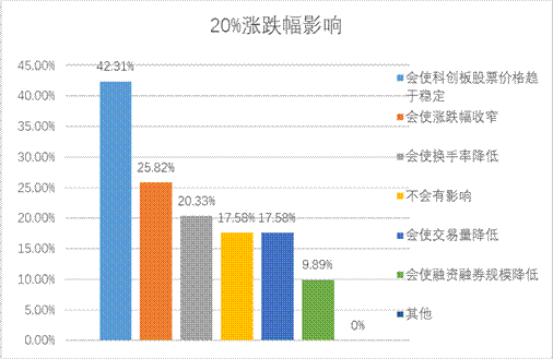 AG贵宾会·(中国)集团