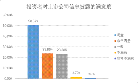 AG贵宾会·(中国)集团