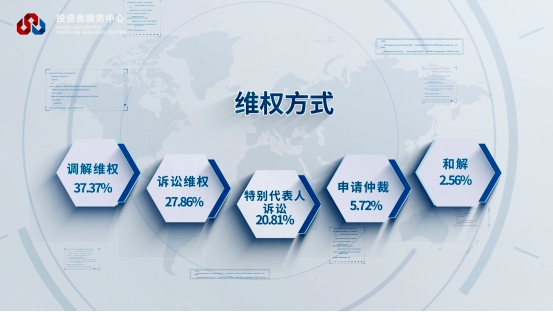 AG贵宾会·(中国)集团