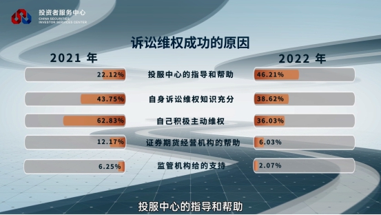 AG贵宾会·(中国)集团