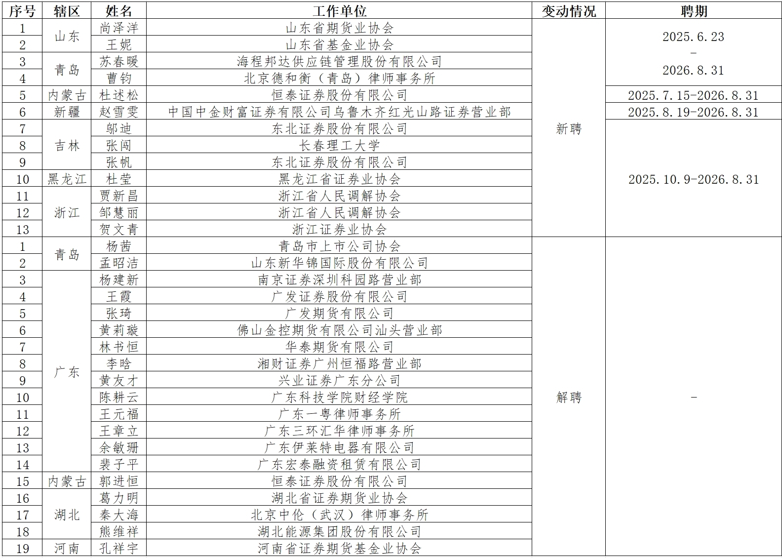 AG贵宾会·(中国)集团