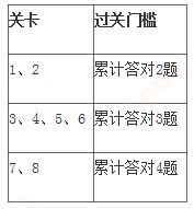 AG贵宾会·(中国)集团