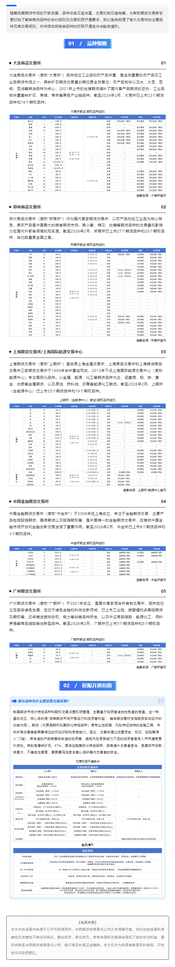 AG贵宾会·(中国)集团