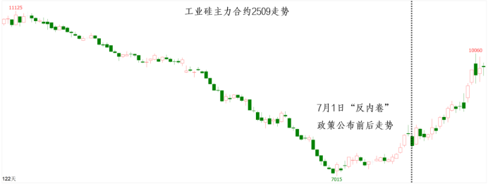 AG贵宾会·(中国)集团