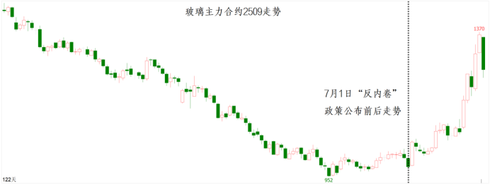 AG贵宾会·(中国)集团