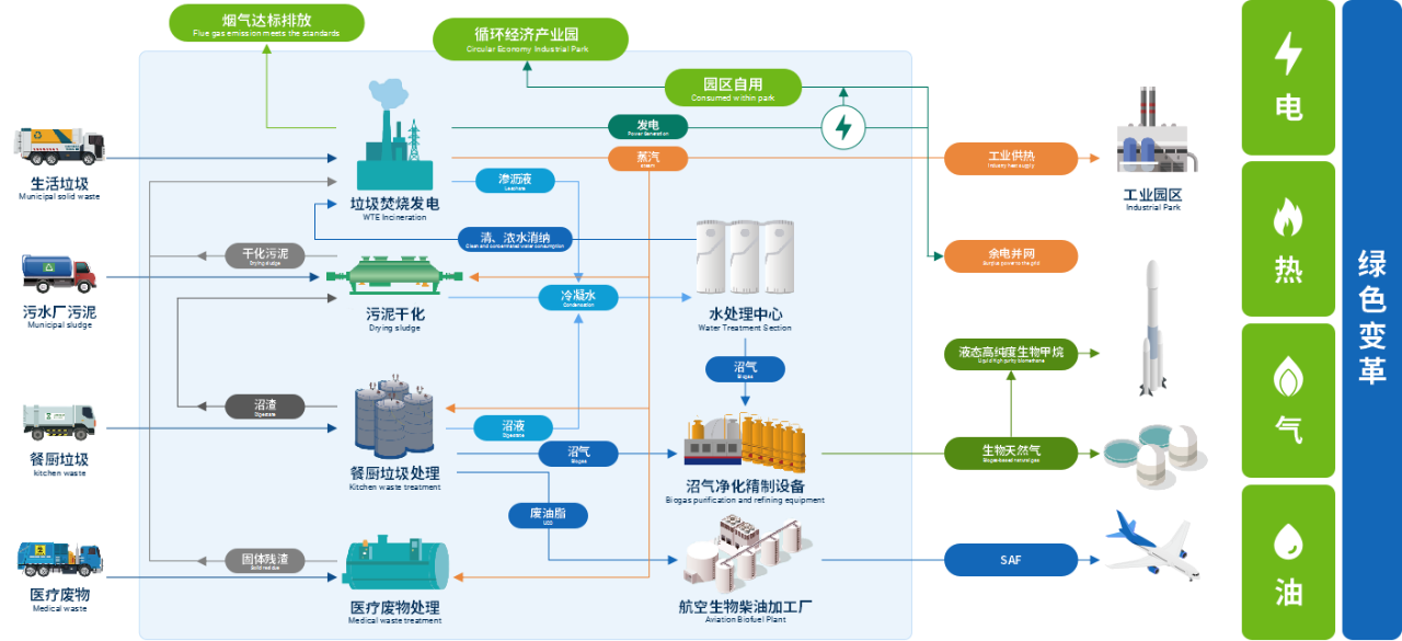 AG贵宾会·(中国)集团